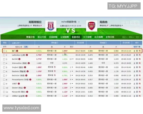 北单推荐埃瓦尔对阵希洪竞技精彩分析与投注建议