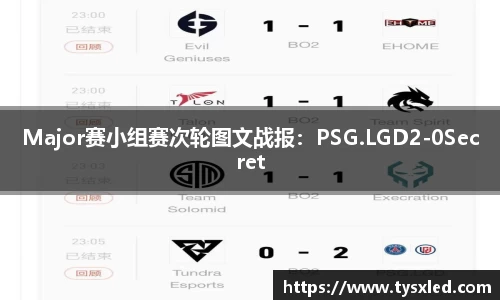 Major赛小组赛次轮图文战报：PSG.LGD2-0Secret
